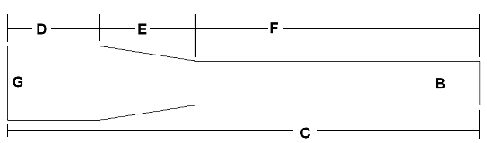 Basic dimension layout of a valved pulsejet tailpipe, from Page 1 of Eric Beck's Pulsejet Calculator