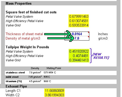 Basic sheet metal dimension layout for the valved pulsejet tailpipe, from Eric Beck's Pulsejet Calculator