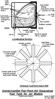 Schematic drawing of pressurized fuel system by Don Laird
