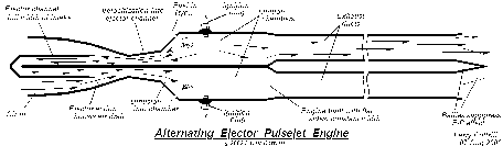 Basic concept drawing for proposed 'Reciprocating Ejector' engine (c) 2002 Larry Cottrill